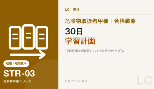 危険物取扱者甲種の30日学習計画｜120時間の進め方