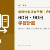 危険物取扱者甲種を60日・90日で学ぶ週単位の計画を解説する記事のアイキャッチ