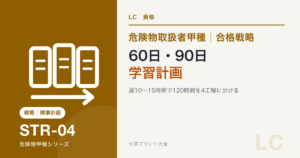 危険物取扱者甲種を60日・90日で学ぶ週単位の計画を解説する記事のアイキャッチ