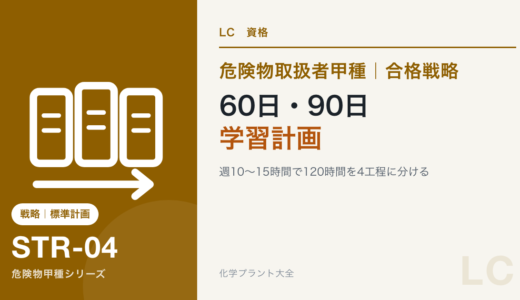 危険物取扱者甲種の60日・90日学習計画｜週単位の進め方
