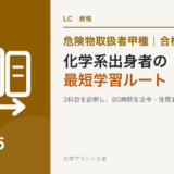 危険物取扱者甲種を化学系出身者が最短で学ぶルートを解説する記事のアイキャッチ