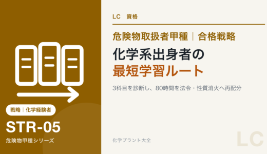 危険物取扱者甲種の化学系出身者向け勉強法｜最短学習ルート