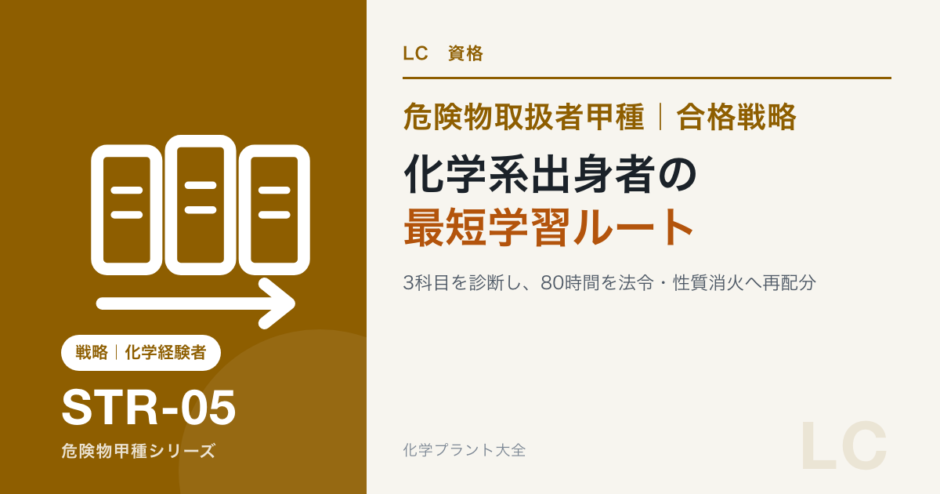 危険物取扱者甲種を化学系出身者が最短で学ぶルートを解説する記事のアイキャッチ