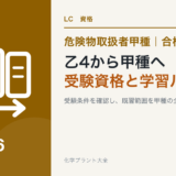 乙4から危険物取扱者甲種へ進む受験資格と学習ルートを解説する記事のアイキャッチ