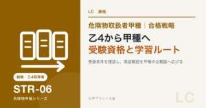 乙4から危険物取扱者甲種へ進む受験資格と学習ルートを解説する記事のアイキャッチ