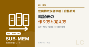 危険物取扱者甲種の暗記表の作り方と3科目の覚え方を解説する記事のアイキャッチ