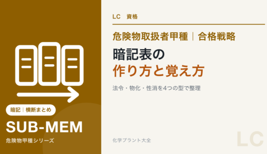 危険物取扱者甲種の暗記法｜暗記表の作り方と3科目の覚え方