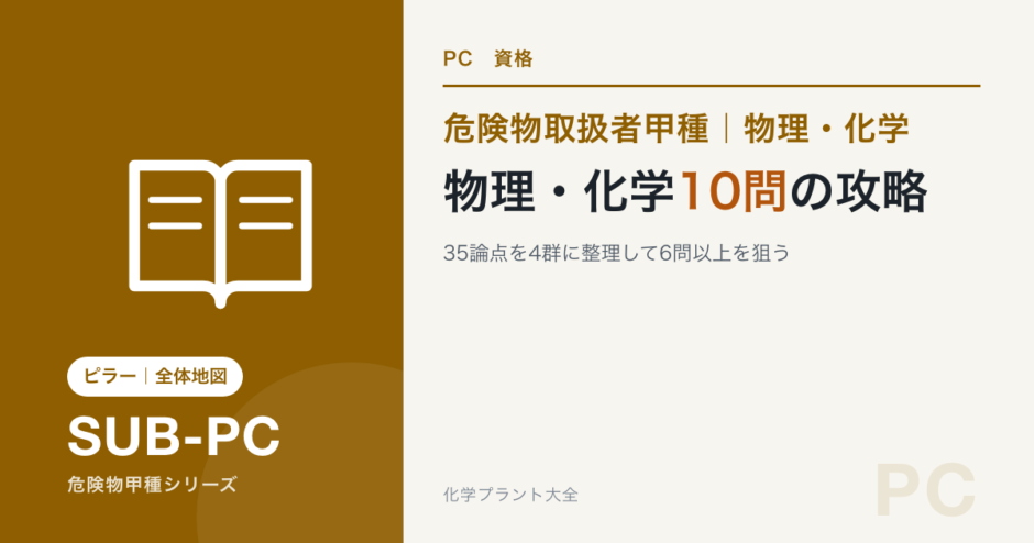 危険物取扱者甲種の物理・化学10問の出題傾向と勉強法を解説する記事のアイキャッチ