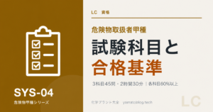 危険物取扱者甲種の試験科目と合格基準を解説する記事のアイキャッチ