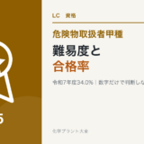 危険物取扱者甲種の難易度と令和7年度合格率34.0%を解説する記事のアイキャッチ
