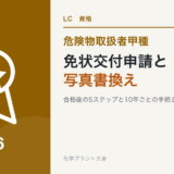 危険物取扱者甲種の免状交付申請と10年ごとの写真書換えを解説する記事のアイキャッチ