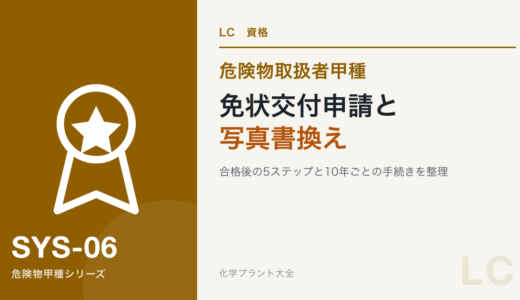 危険物取扱者甲種の免状交付申請｜合格後の手続き・更新・書換え