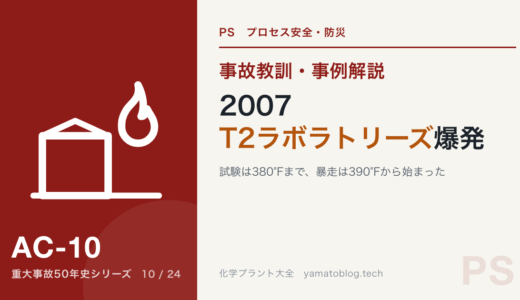 AC-10 t2-laboratories