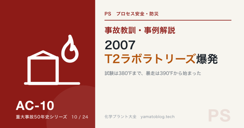 AC-10 t2-laboratories