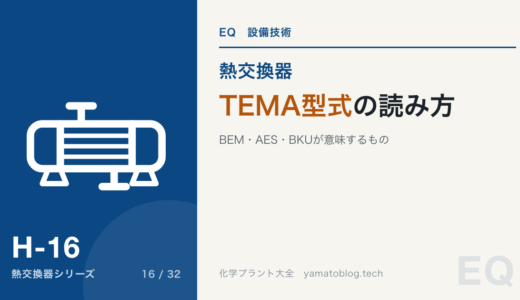 TEMA型式の読み方【BEM・AES・BKUが意味するもの】
