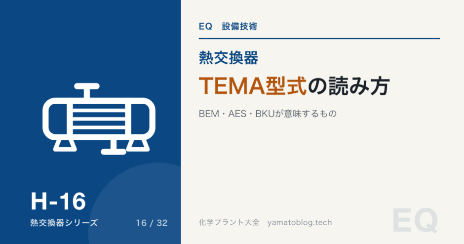 H-16 tema-type-designation