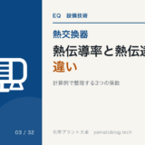 熱伝導率と熱伝達率の違い【計算例で整理する3つの係数】