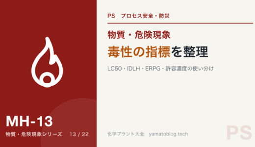 毒性の指標を整理｜LC50・IDLH・ERPG・許容濃度の使い分け