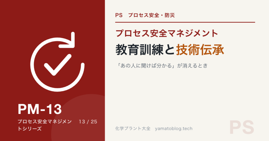 PM-13 training-knowledge-transfer
