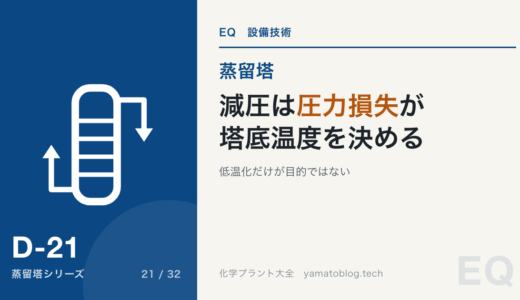 減圧蒸留の設計|真空にする2つの理由と圧力損失の勘所