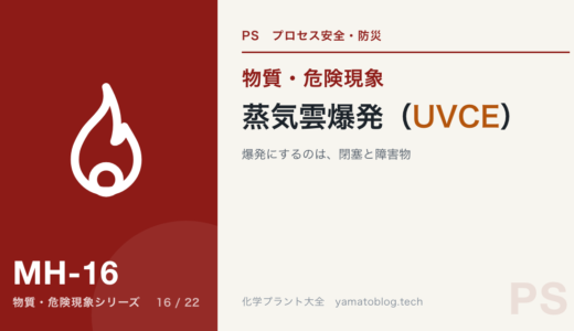 蒸気雲爆発（UVCE）｜爆発にするのは、閉塞と障害物