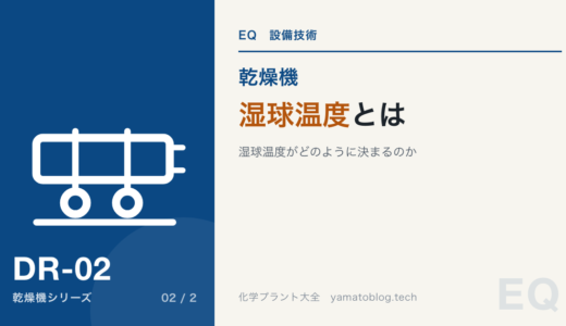 【湿球温度とは】湿球温度がどのように決まるのか解説