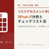 RA-08 what-if-checklist