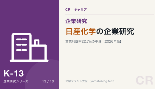 下のソーシャルリンクからフォロー