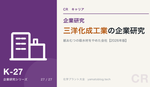 下のソーシャルリンクからフォロー