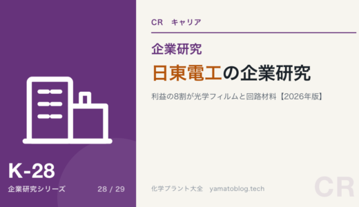 下のソーシャルリンクからフォロー