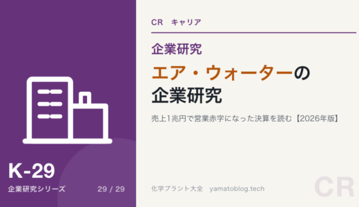 下のソーシャルリンクからフォロー