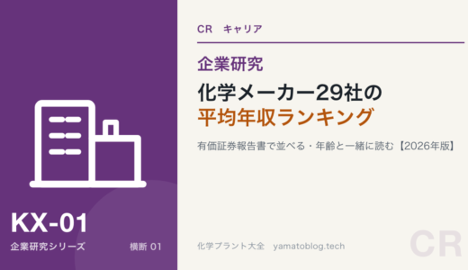 下のソーシャルリンクからフォロー