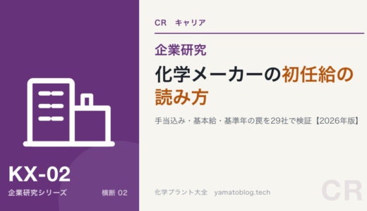 下のソーシャルリンクからフォロー