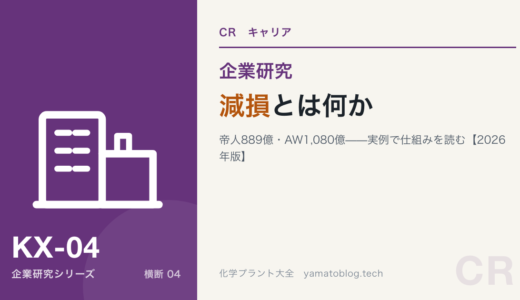 下のソーシャルリンクからフォロー