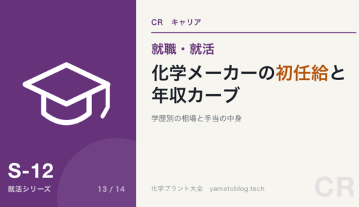 化学メーカーの初任給はいくら？学歴別の相場と年収カーブを現役が解説