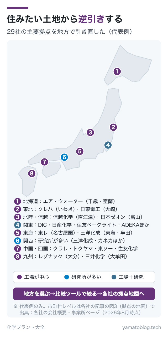 住みたい土地から逆引きする