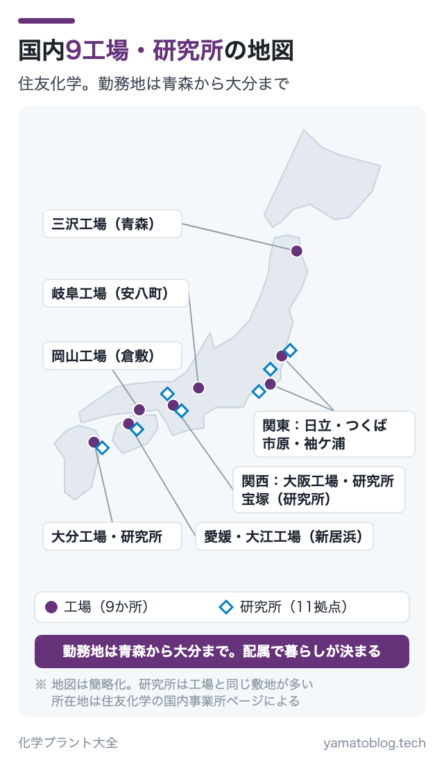 国内9工場・研究所の地図