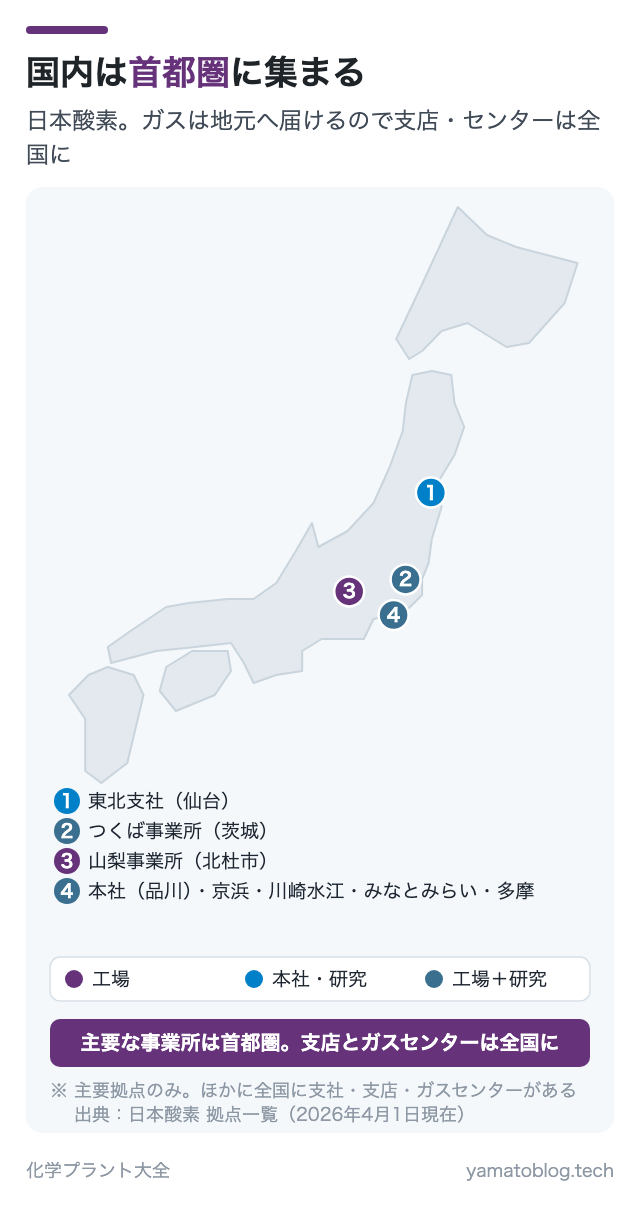 国内は首都圏に集まる