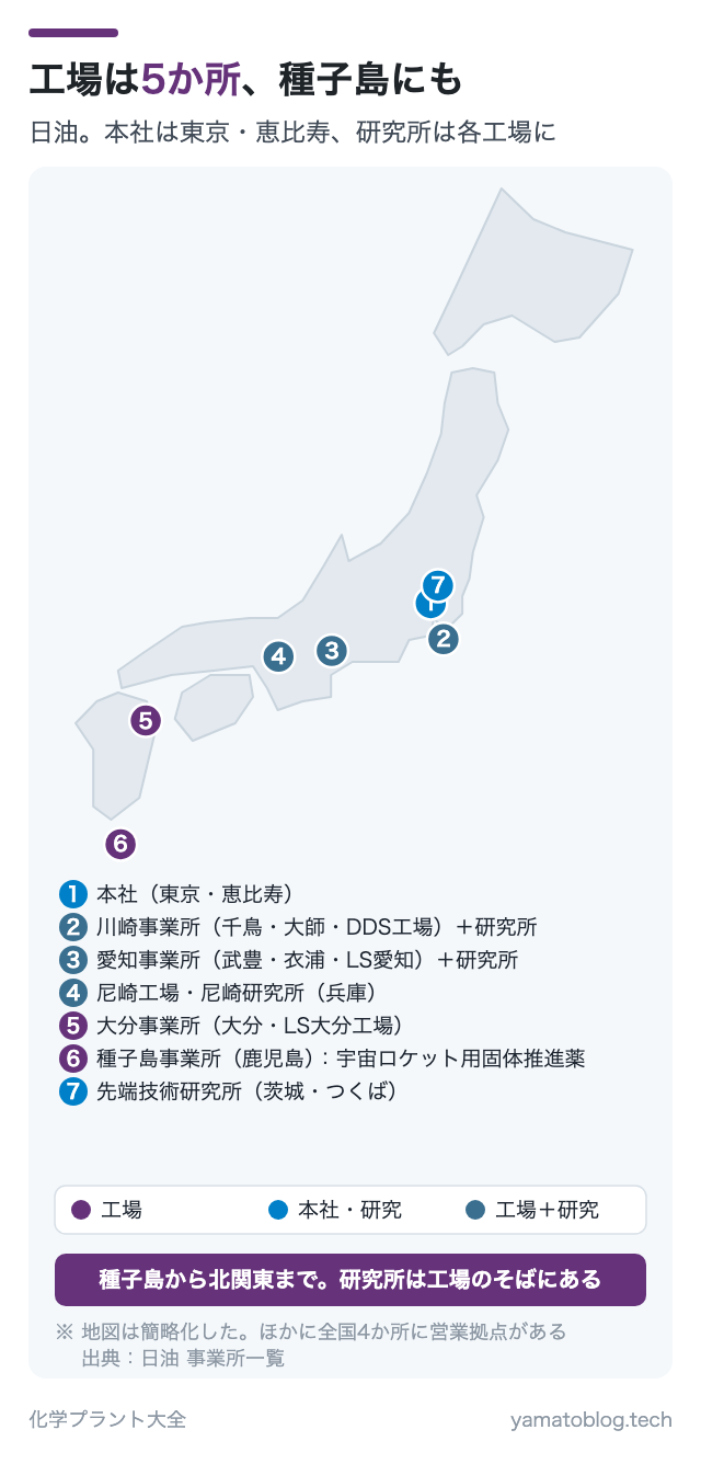 工場は5か所、種子島にも