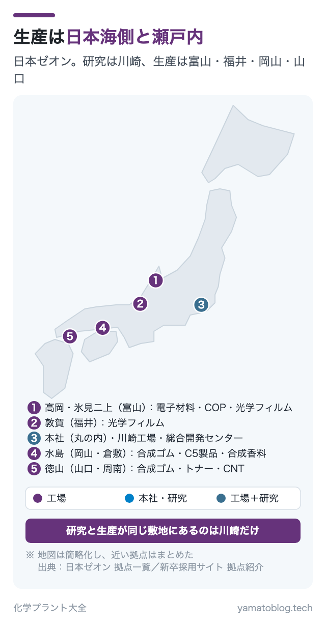 生産は日本海側と瀬戸内