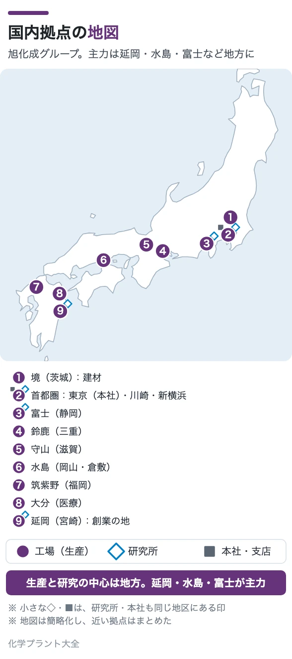 国内拠点の地図