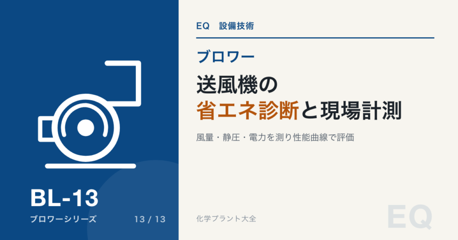 送風機の省エネ診断と現場計測のアイキャッチ