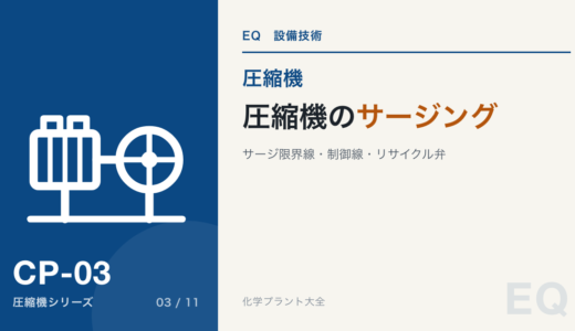 圧縮機のサージングとアンチサージ制御｜サージ限界線・制御線・リサイクル弁と放風弁の考え方