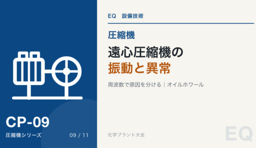 遠心圧縮機の振動と異常｜周波数で原因を分ける、付着物アンバランス・心ずれ・オイルホワール