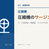 圧縮機のサージングとアンチサージ制御のアイキャッチ