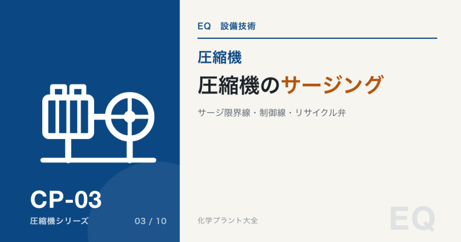 圧縮機のサージングとアンチサージ制御のアイキャッチ