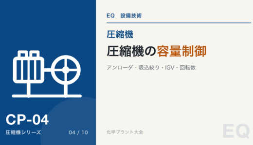 圧縮機の容量制御｜往復動のアンローダ・クリアランスポケット、遠心の吸込絞り・IGV・回転数・リサイクル
