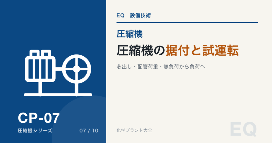圧縮機の据付と試運転のアイキャッチ