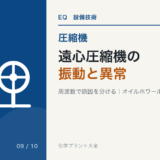 遠心圧縮機の振動と異常のアイキャッチ