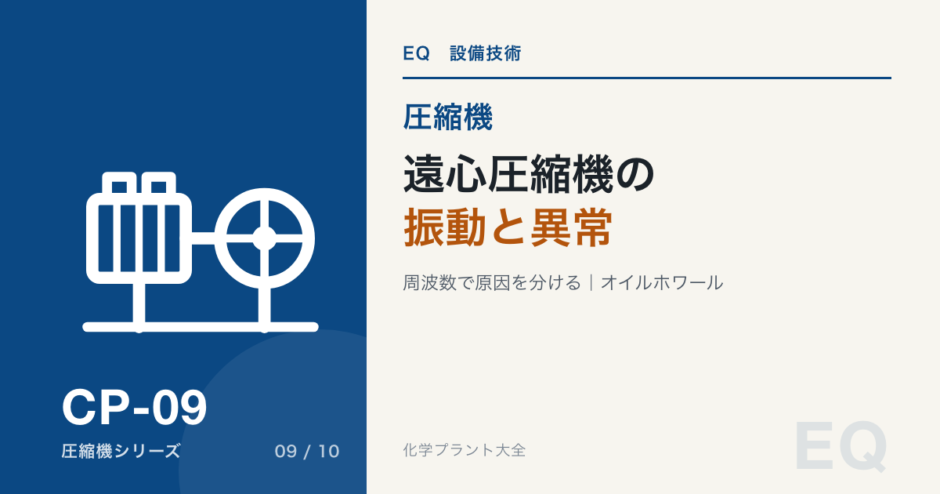遠心圧縮機の振動と異常のアイキャッチ